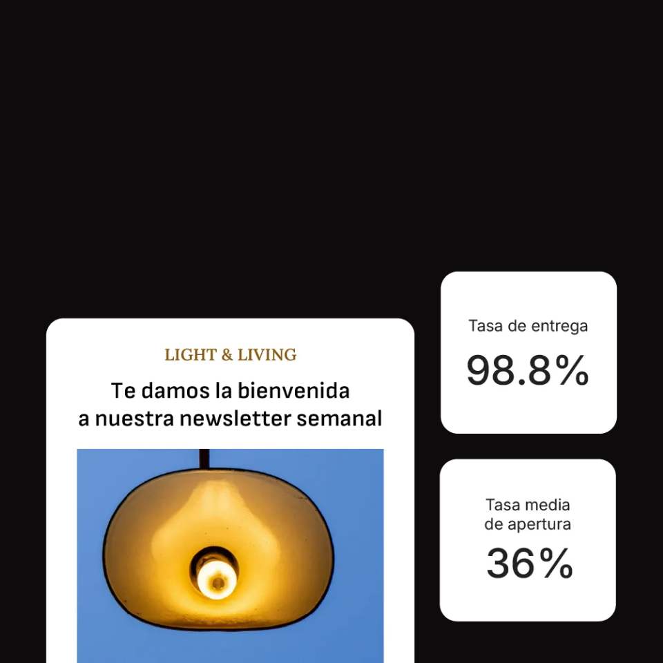 Reportes de campañas